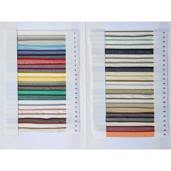 Oromszegő, kapitális szalag